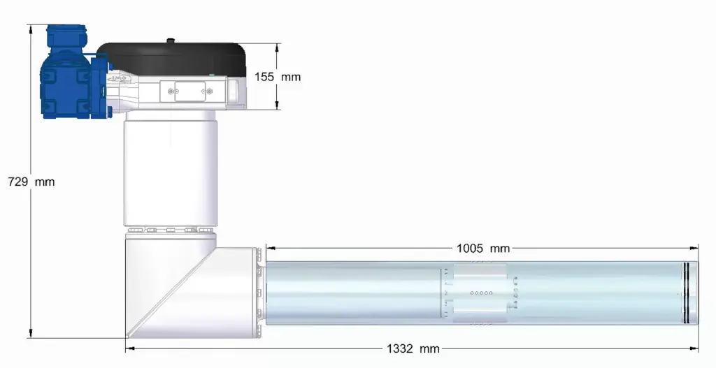 Technische Eckdaten 