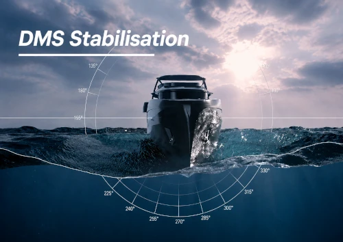 DMS Stabilisation